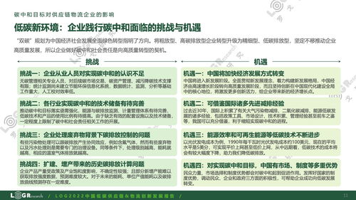 賦能供應(yīng)鏈低碳轉(zhuǎn)型 從報(bào)告解讀看供應(yīng)鏈管理服務(wù)的新使命
